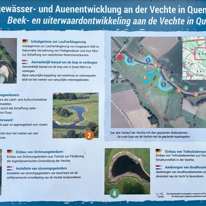 Auf dem Schaubild wird die Denaturierung der Vechte erklärt.